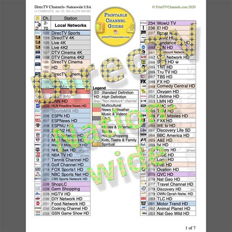 Dish Network Top Channel List Printable