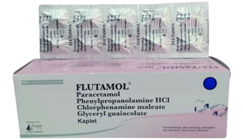 Flutamol Kaplet Manfaat Harga Efek Samping Dosis Apotek Jam