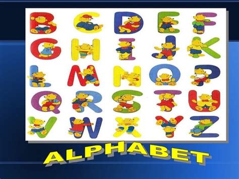 Letterland Abc Chart