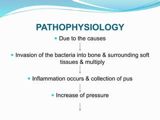 Osteomyelitis | PPT