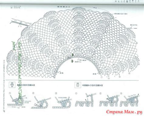 Блузка с круглой кокеткой - Вяжем вместе он-лайн - Страна Мам