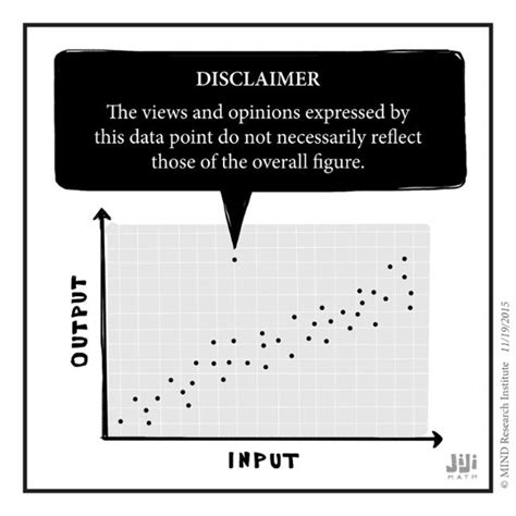 Disclaimer Funny Math Cartoon About Graphs Math Grades 7 12