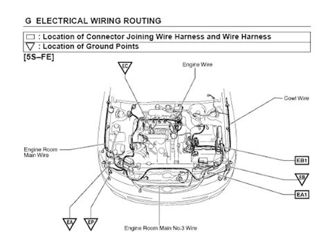 How Many And Where Ground Straps On 5s Fe Toyota Nation Forum