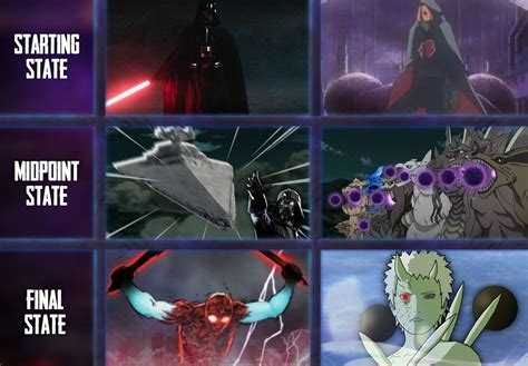 Darth Vader vs Obito Fight Escalation by PitTheSwordmaster on DeviantArt