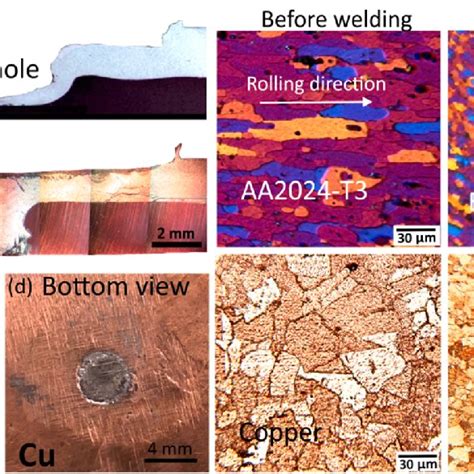 Microstructure Of The Fssw B Joint A Macrograph Of Joint B