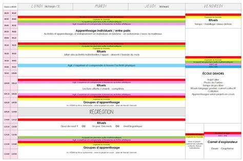 Emploi Du Temps Ps Ms Gs Del En Maternelle