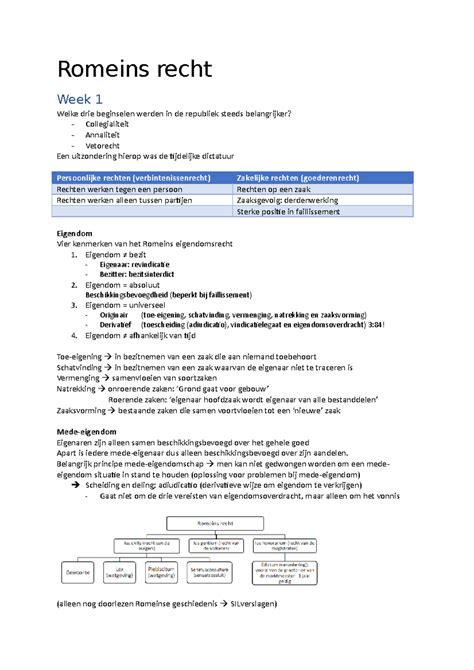 Samenvatting Romeins Recht Romeins Recht Week Welke Drie Beginselen