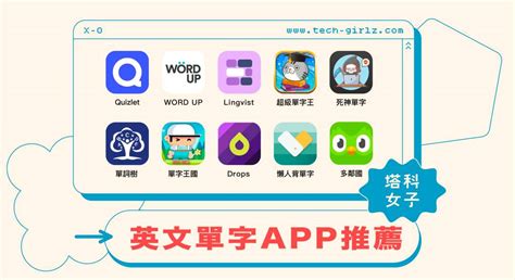 學英文 App 推薦：精選 10 款英文單字 App 讓你迅速背單字 塔科女子