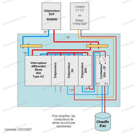 Schema Chauffage Electrique Triphase