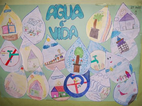 Projeto Brincando Com água Educação Infantil