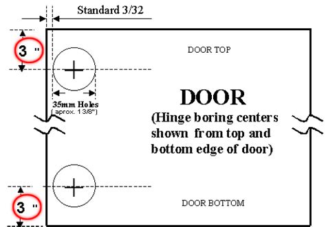 HINGE BORING