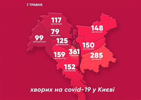 В Киеве 24 новых случая коронавируса Covid 19 заболели пятеро медиков