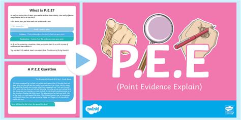 Ppe Paragraphs Point Evidence Explain Powerpoint Twinkl