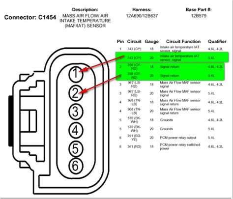 How To Test Maf Sensor Wiring