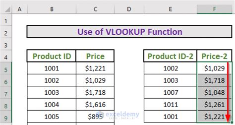 How To Match Two Columns And Return A Third In Excel