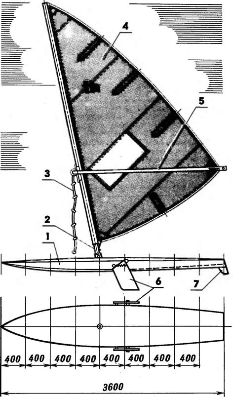 ON ONE BOARD WITH A SAIL | MODEL CONSTRUCTION