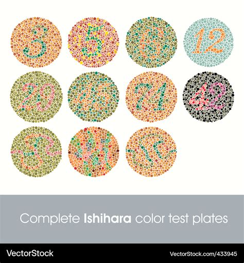 Ishihara Eye Chart Pdf A Visual Reference Of Charts Chart Master