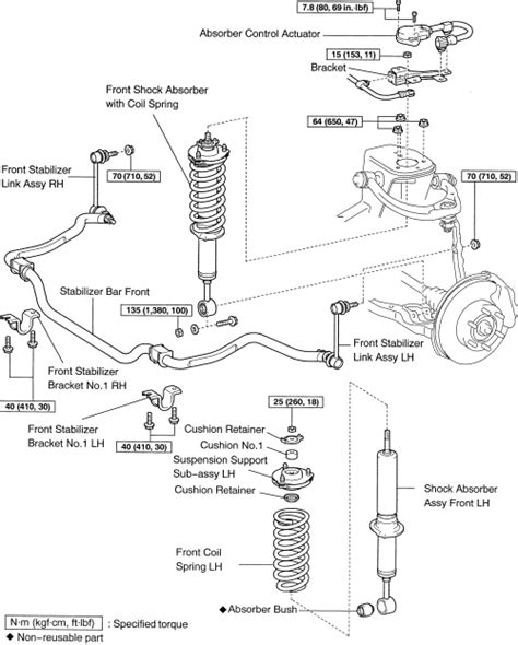 | Repair Guides | Front Suspension | Strut (macpherson Strut) Assembly | AutoZone.com