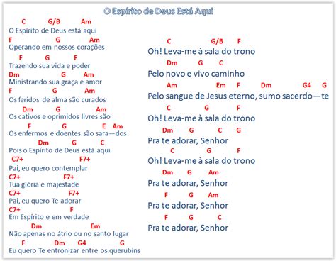 O Espirito De Deus Esta Aqui Cifra