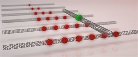 Like an Electron on a Wire