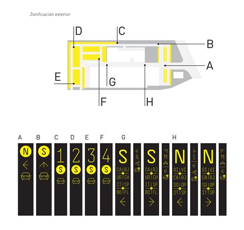 Wayfinding Mercado Libre Brasil on Behance