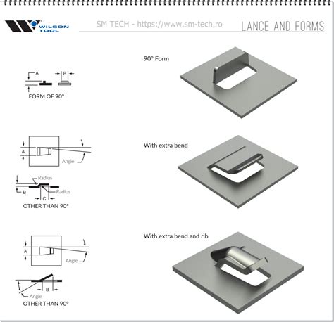 Lance And Forms Tools Led Mirror Sheet Metal Welding Table