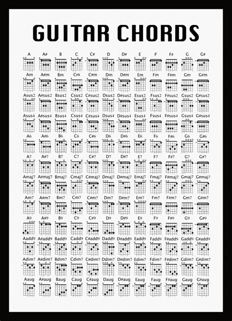 Printable Guitar Chord Diagrams