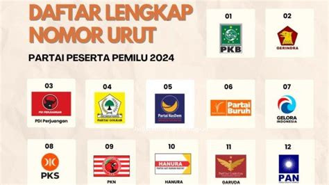 Hasil Survei Elektabilitas Partai Pdi Gerindra Pkb Golkar Demokrat