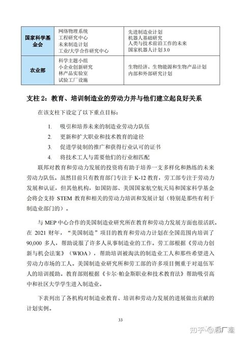 69页美国先进制造业国家战略报告（中译版），可下载 知乎