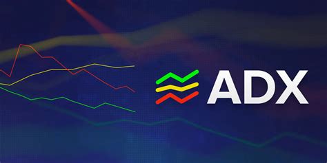 Average Directional Movement Index Adx L G