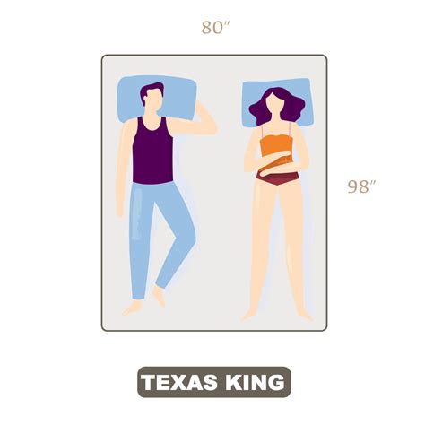 Texas King Bed Size Guide – Big Mattress Co.