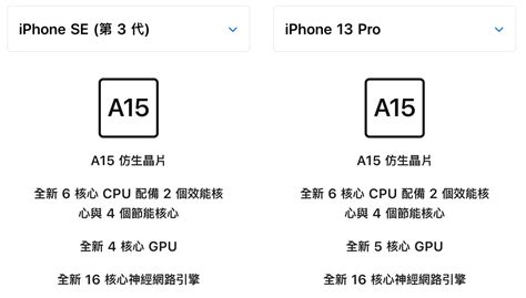 Iphone Se 3 Vs Iphone Se 2差別比較指南，選購前必看規格差異 瘋先生