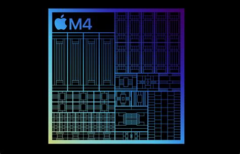 Apple Announces M4 SoC: Latest and Greatest Starts on 2024 iPad Pro - Future Tech Stocks