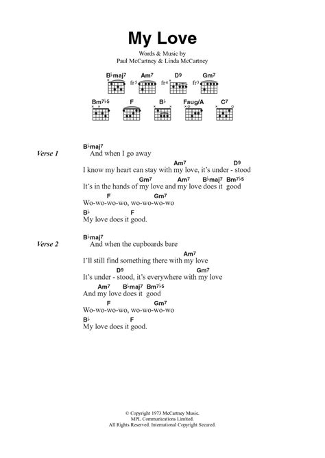 Guitar Chords Of Your Love