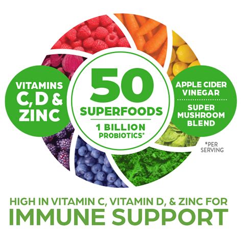 Greens Powder Superfoods Immune Support Orgain Organic Immunity Up Powder Honeycrisp Apple