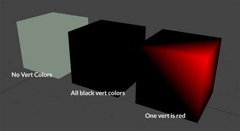 Basics Of Vertex Colors High Priority