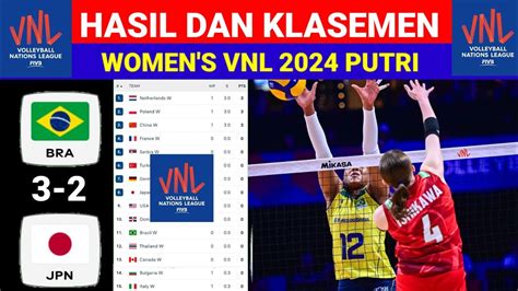 Hasil Womens Vnl Putri Hari Ini Brasil Vs Jepang Thailand Vs Rep