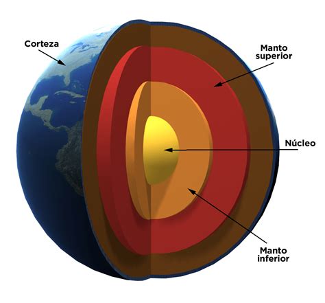 Capas De La Tierra Busca De Google Capas De La Tierra Ciencias De