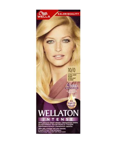 Wella Wellaton Intense opinie i ceny KWC by Wizaż