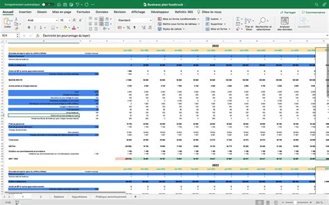 Free Food Truck Business Plan Template - prntbl.concejomunicipaldechinu.gov.co