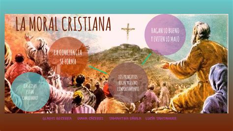 La Moral Cristiana By Lucia Santander On Prezi