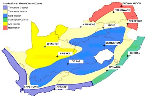 The Performance Assessment of Six Global Horizontal Irradiance Clear