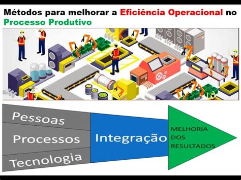 A Necessidade De Imprimir Eficiencia No Desenvolvimento - Eficiencia Do Processo Política De Eficiência Das Execuções