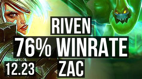 RIVEN Vs ZAC TOP 76 Winrate 8 0 3 Legendary EUW Grandmaster