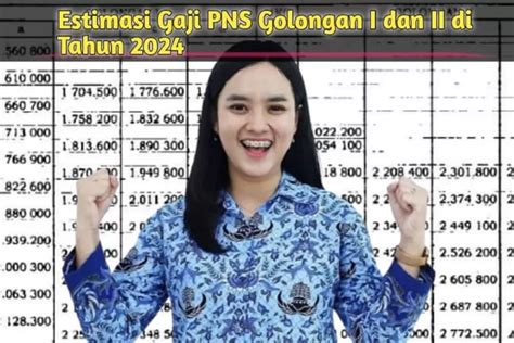 Tabel Lengkap Gaji PNS Golongan I Dan II Dengan Kenaikan 8 Persen