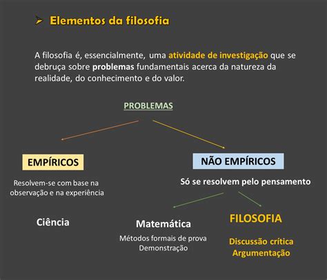 JORNAL DE FILOSOFIA: Introdução à filosofia e ao filosofar