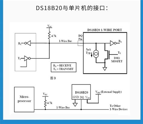 传感器基础知识 知乎