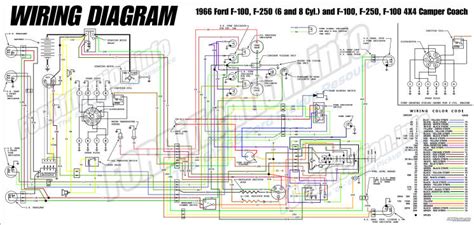 Ford Truck Wiring Diagrams Fordification Info The Ford 23652 Hot Sex Picture