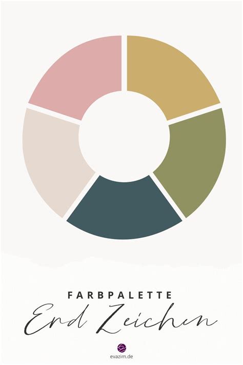 Farben Kombinieren Ii Wie Du Den Perfekten Farbklang Findest Artofit