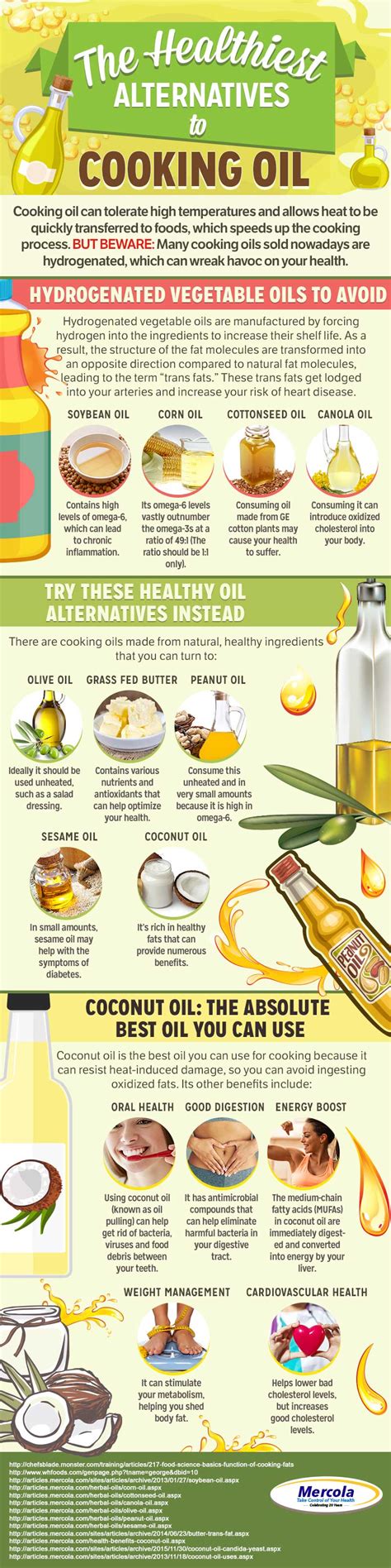 What Is The Healthiest Cooking Oil For Frying At Evelyn White Blog